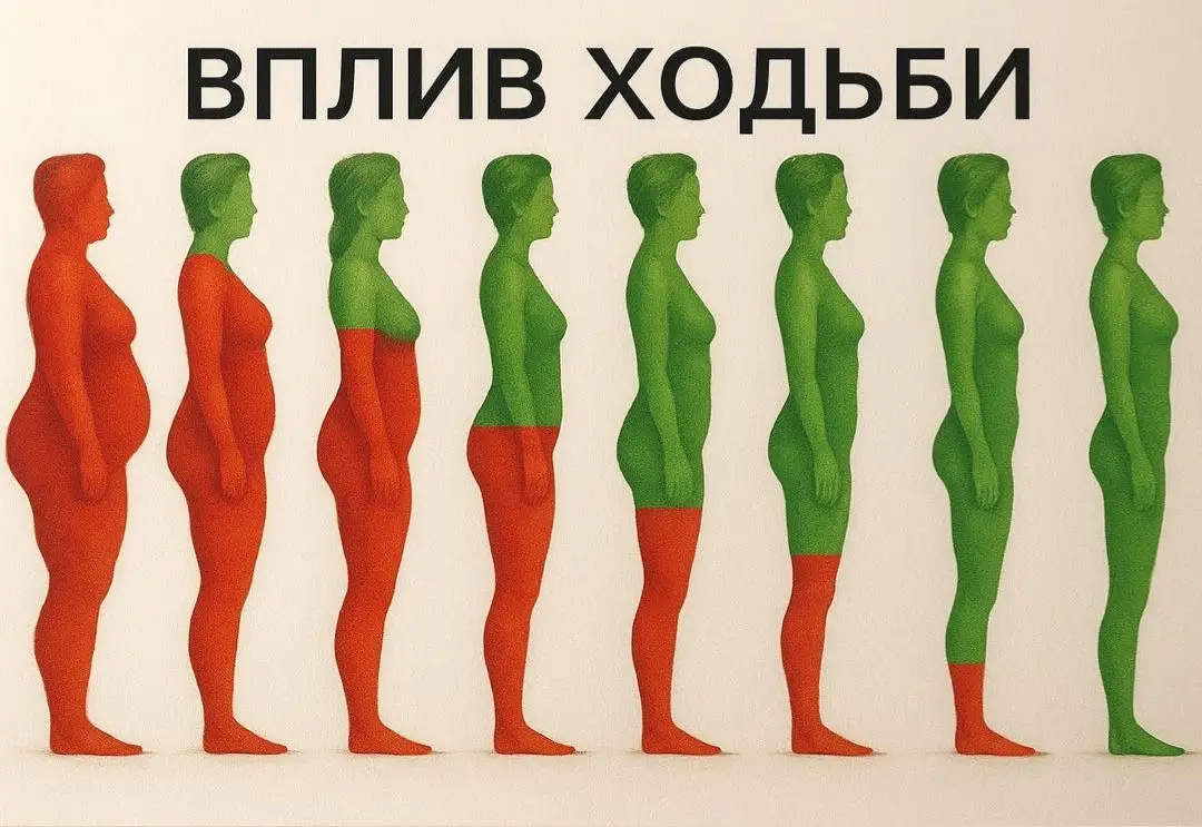 10 речей, які відбудуться з вашим тілом, якщо ходити пішки щодня