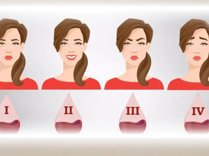 Що може розказати про вас ваша група крові. Цікаво знати