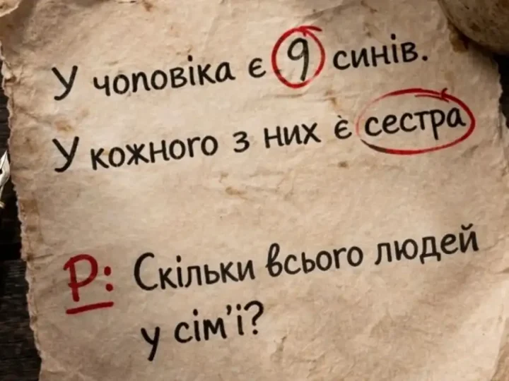 Задача, яка збиває з пантелику: скільки людей у сім’ї насправді