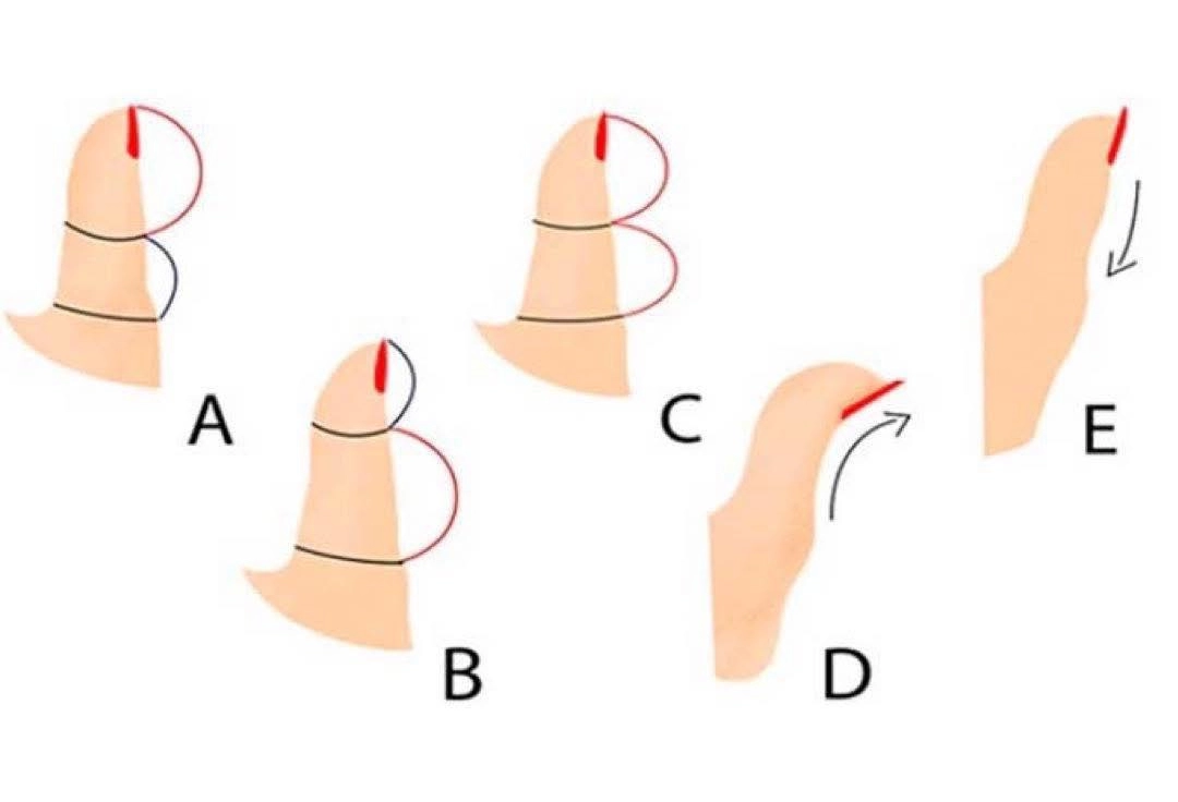 Великий палець вашої правої руки може розповісти про вас усе