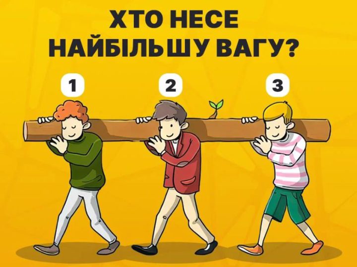 Хто з них несе найбільшу вагу: лише 1 людина з 10 зможе відповісти за 5 секунд!