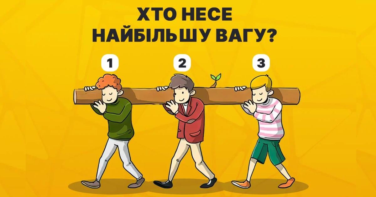 Хто з них несе найбільшу вагу: лише 1 людина з 10 зможе відповісти за 5 секунд!