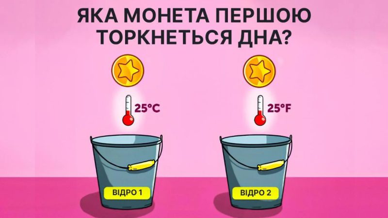 Тест на IQ за 8 секунд: яка монета першою торкнеться дна?