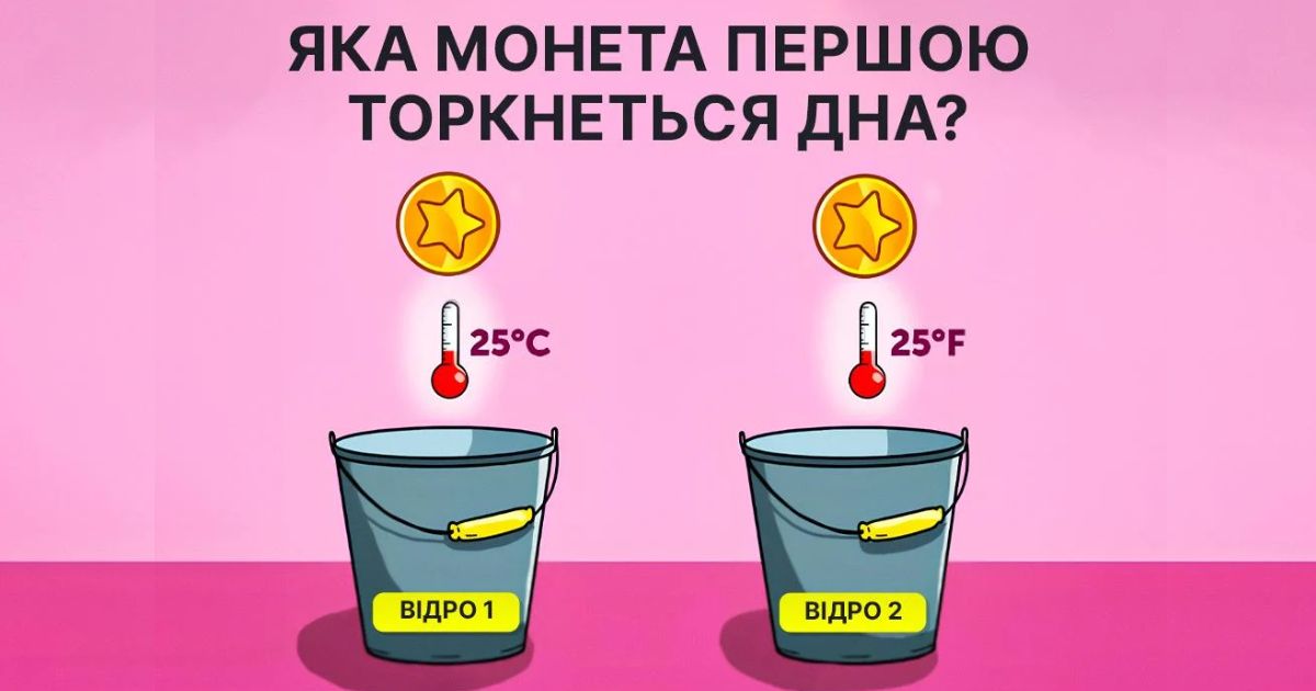 Тест на IQ за 8 секунд: яка монета першою торкнеться дна?